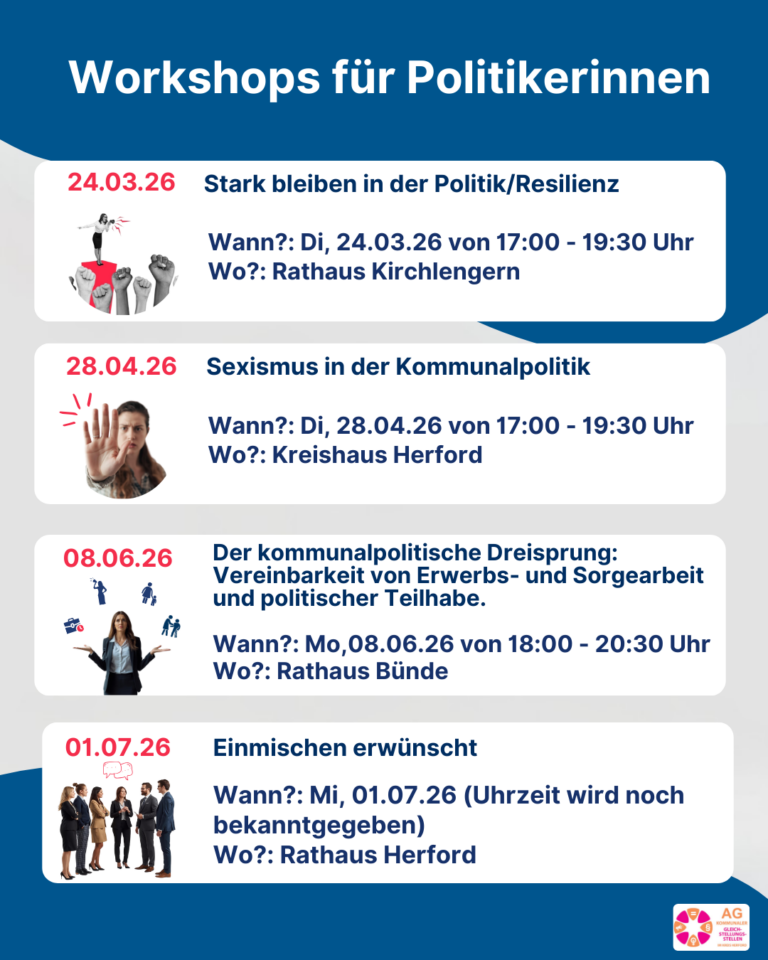 Workshop Reihe der AG Gleichstellung vom Kreis Herford